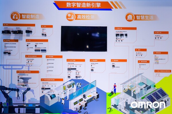 “數(shù)字智造新引擎”展區(qū)賦能“智能制造”、“高效檢測”與“智慧生活”