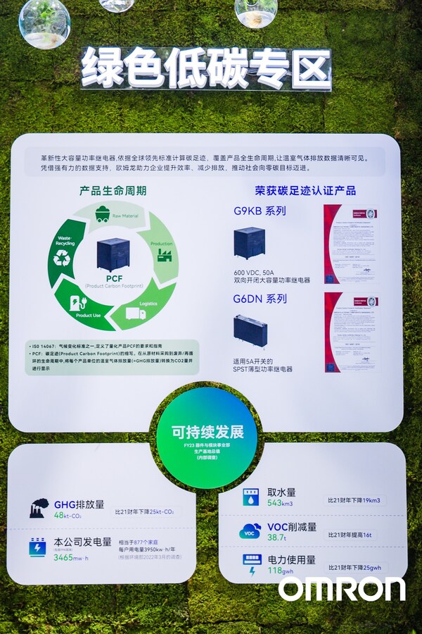 歐姆龍繼電器產(chǎn)品為客戶提供基于全球標(biāo)準(zhǔn)的產(chǎn)品碳足跡計算數(shù)據(jù)