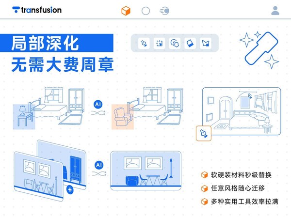 AI設(shè)計(jì)黑馬崛起！Transfusion AI平臺(tái)重構(gòu)設(shè)計(jì)全鏈路智能生態(tài)