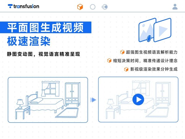 AI設(shè)計(jì)黑馬崛起！Transfusion AI平臺(tái)重構(gòu)設(shè)計(jì)全鏈路智能生態(tài)