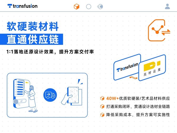 AI設(shè)計(jì)黑馬崛起！Transfusion AI平臺(tái)重構(gòu)設(shè)計(jì)全鏈路智能生態(tài)