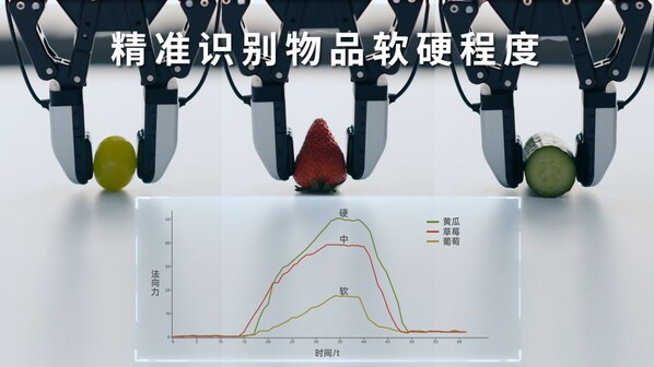 全球首款！戴盟家族產(chǎn)品正式發(fā)布，加速具身智能產(chǎn)業(yè)化進(jìn)程