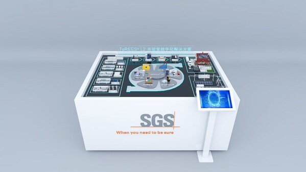 SGS TeREES® L2實驗室效能提升數字化解決方案亮相廣交會