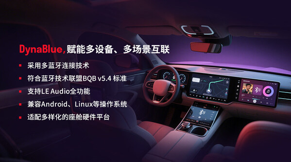 2025上海車展 | 移遠(yuǎn)通信DynaBlue藍(lán)牙協(xié)議棧量產(chǎn)落地，賦能智能座艙無縫互聯(lián)新生態(tài)