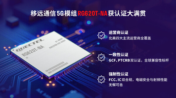 大滿貫！移遠(yuǎn)通信RG620T-NA 5G模組包攬八大權(quán)威認(rèn)證