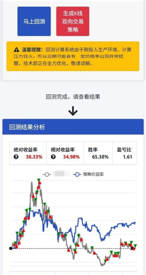 快速回測(cè)與實(shí)時(shí)優(yōu)化參數(shù)