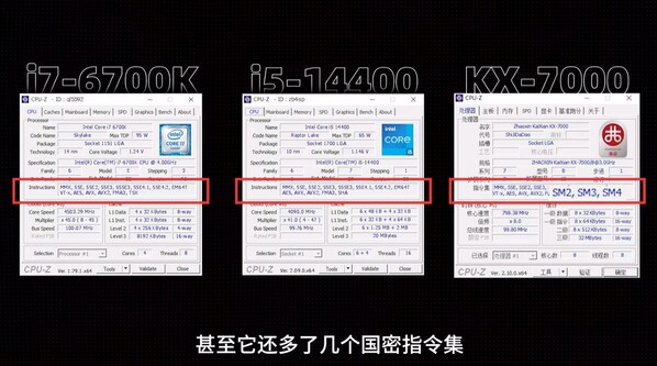 兆芯開先KX-7000處理器支持SM2、SM3和SM4高速國(guó)密算法指令