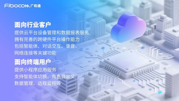 廣和通推出軟硬件一體化的全棧式AI解決方案MagiCore靈核，重塑AI交互體驗(yàn)
