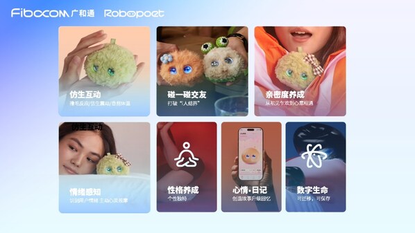 深圳廣和通攜手珞博智能，升級(jí)Fuzozo芙崽養(yǎng)成系潮玩社交體驗(yàn)