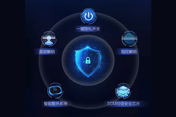 升騰全新M460 2國產(chǎn)筆記本電腦