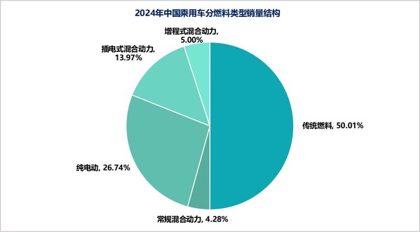 儒拉瑪特?cái)孬@國內(nèi)制動系統(tǒng)龍頭企業(yè)EMB項(xiàng)目訂單，產(chǎn)線裝配進(jìn)行時(shí)