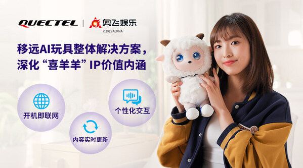移遠(yuǎn)通信 × 奧飛娛樂，共同打造AI潮玩2.0時代