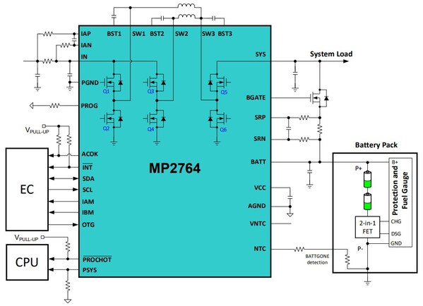 MP2764 典型應(yīng)用圖