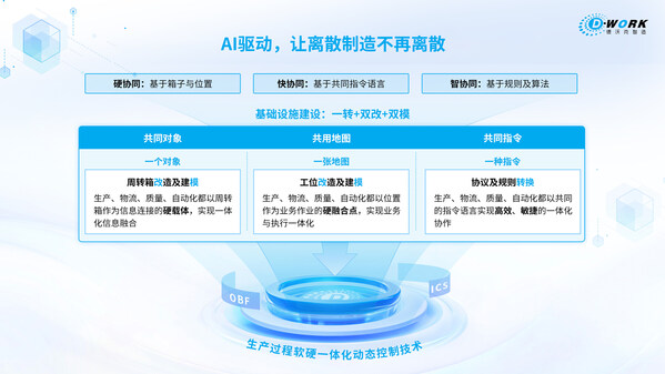 工業(yè)軟件突圍，中之杰智能獲獎(jiǎng)專(zhuān)利背后藏著一個(gè)