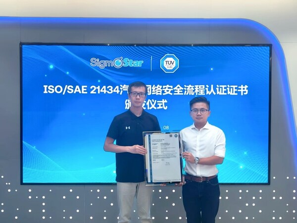 TÜV南德向星宸科技頒發(fā)ISO/SAE 21434汽車網絡安全流程認證證書