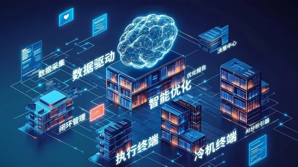 AI 大模型 + 雙因子基線驅(qū)動！云哨 EMS 3.0開拓綠算新徑
