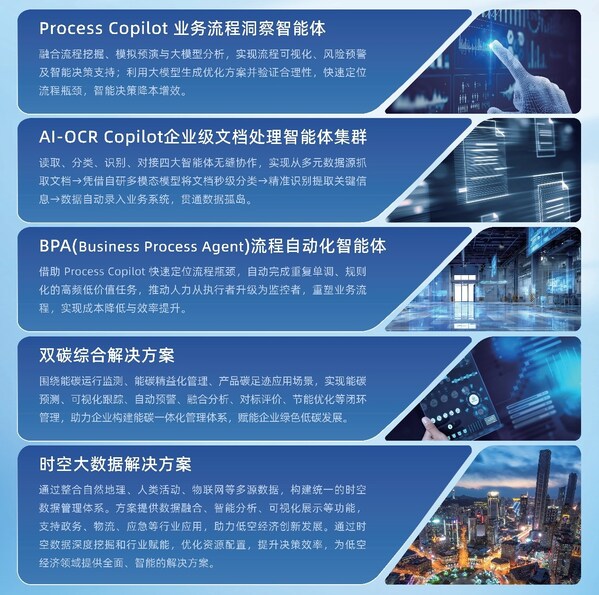 南北雙賦 | 信華信雙會聯(lián)動，以數智之力共促全球服務貿易與投資新格局