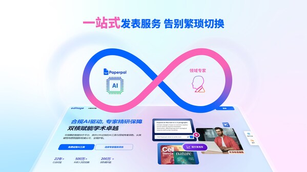 意得輯在中國首次推出：倫理AI與專家智慧結(jié)合的全新學(xué)術(shù)解決方案