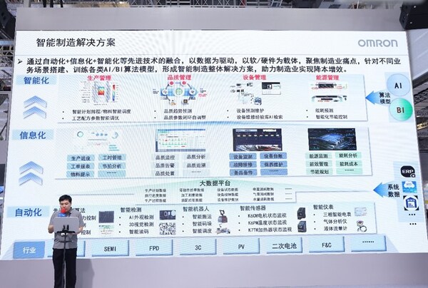 數(shù)智融合驅(qū)動新質(zhì)生產(chǎn)力，歐姆龍自動化亮相2025工博會