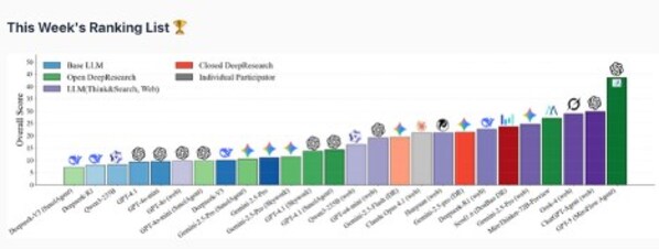 https://futurex-ai.github.io/