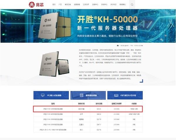 兆芯官網(wǎng)產(chǎn)品頁面更新KH-50000服務(wù)器處理器規(guī)格細(xì)節(jié)