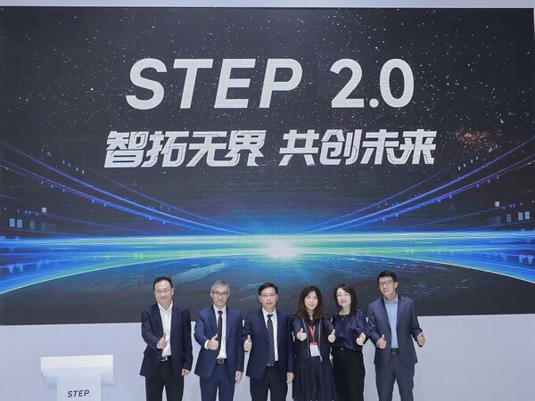 新時(shí)達(dá)2025工博會圓滿落幕 | STEP 2.0戰(zhàn)略引領(lǐng)智能制造新篇章