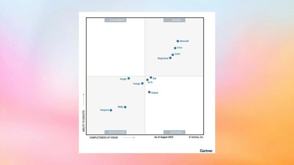 RingCentral 連續(xù)第 11 年被 Gartner? 評為魔力象限? 領(lǐng)導(dǎo)者
