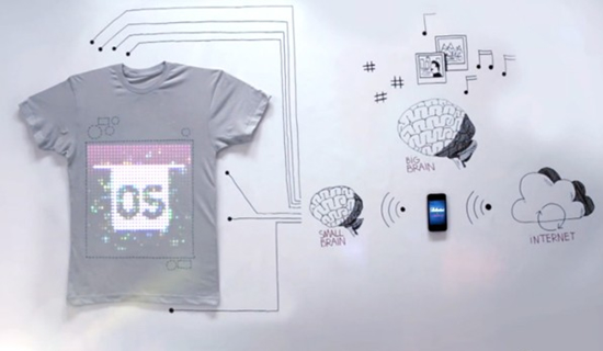 TshirtOS(lin)W(wng)̣ٷְټ޲LED@ʾT